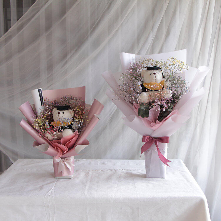 Photo Product